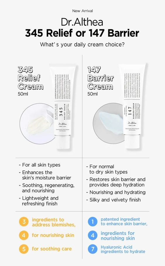 Dr. Althea 147 Barrier Cream - Intensive Skin Repair & Protection (50ml)