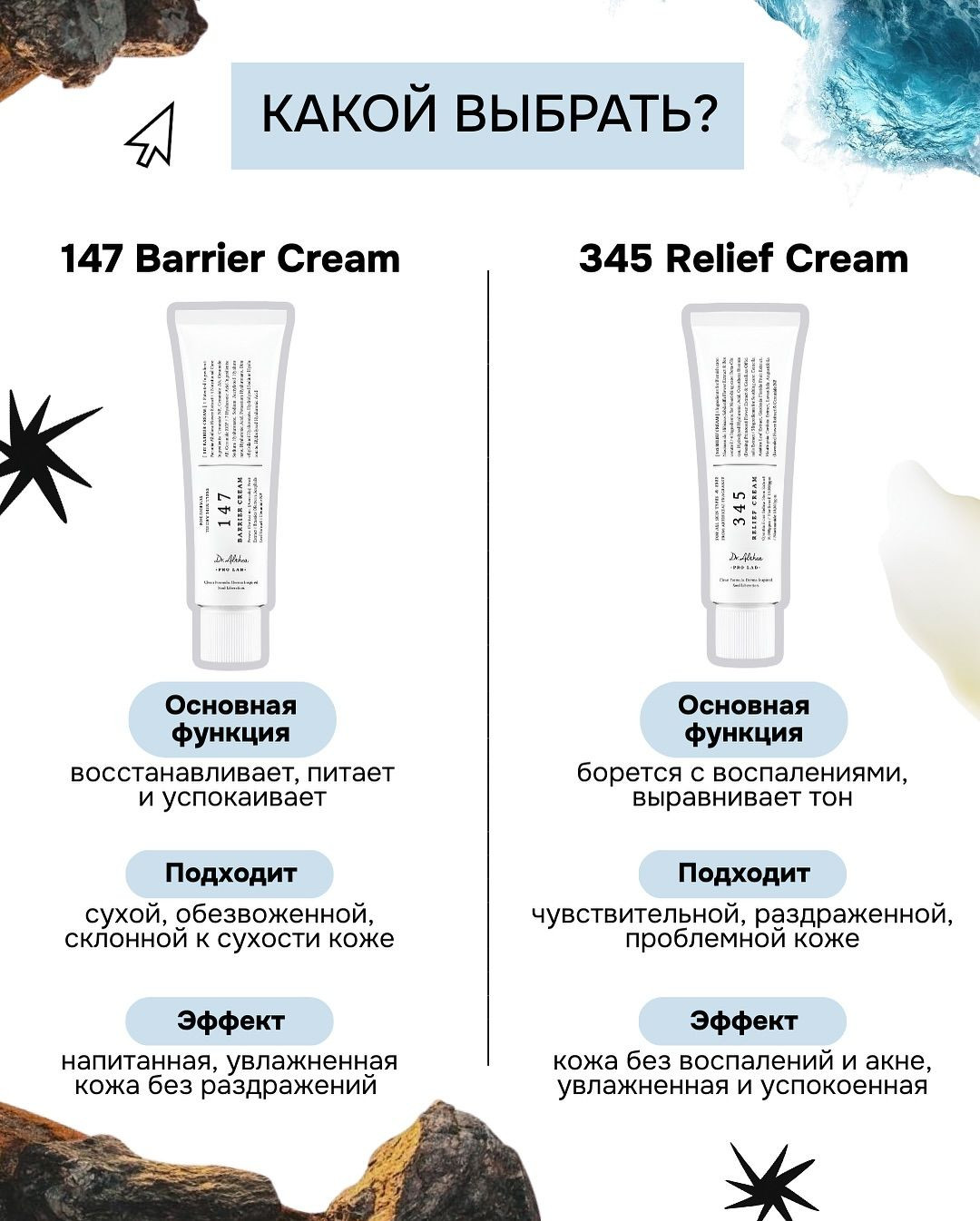 Dr. Althea 147 Barrier Cream - Intensive Skin Repair & Protection (50ml)